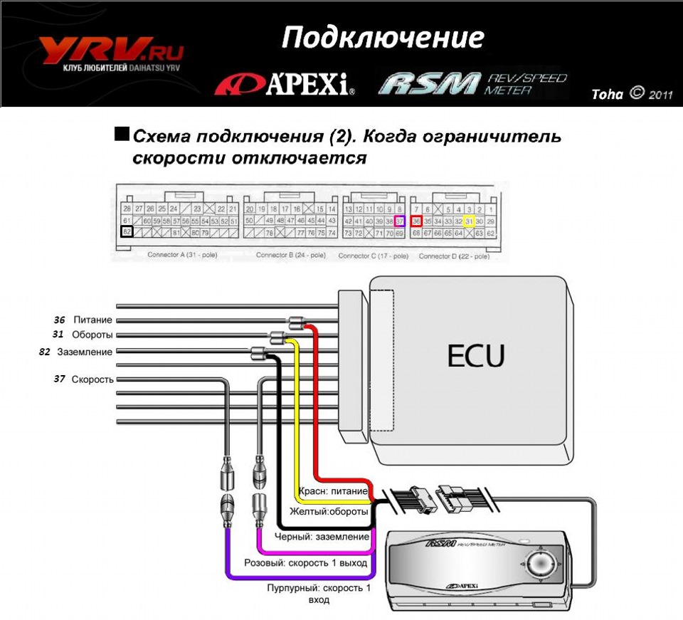 Avc r apexi схема подключения