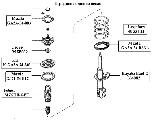 Передняя подвеска мазда 626 gf схема