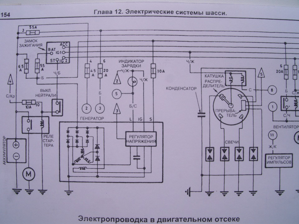 Эл схема карпаты