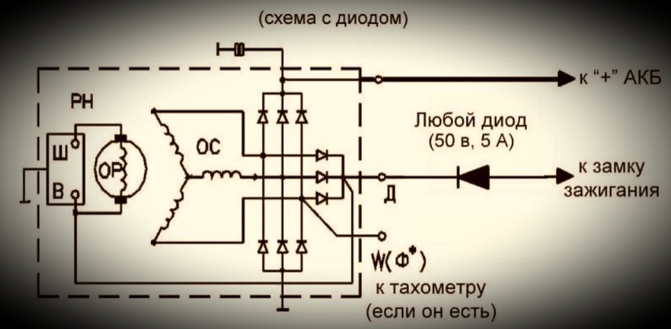 схемы подключения генераторов