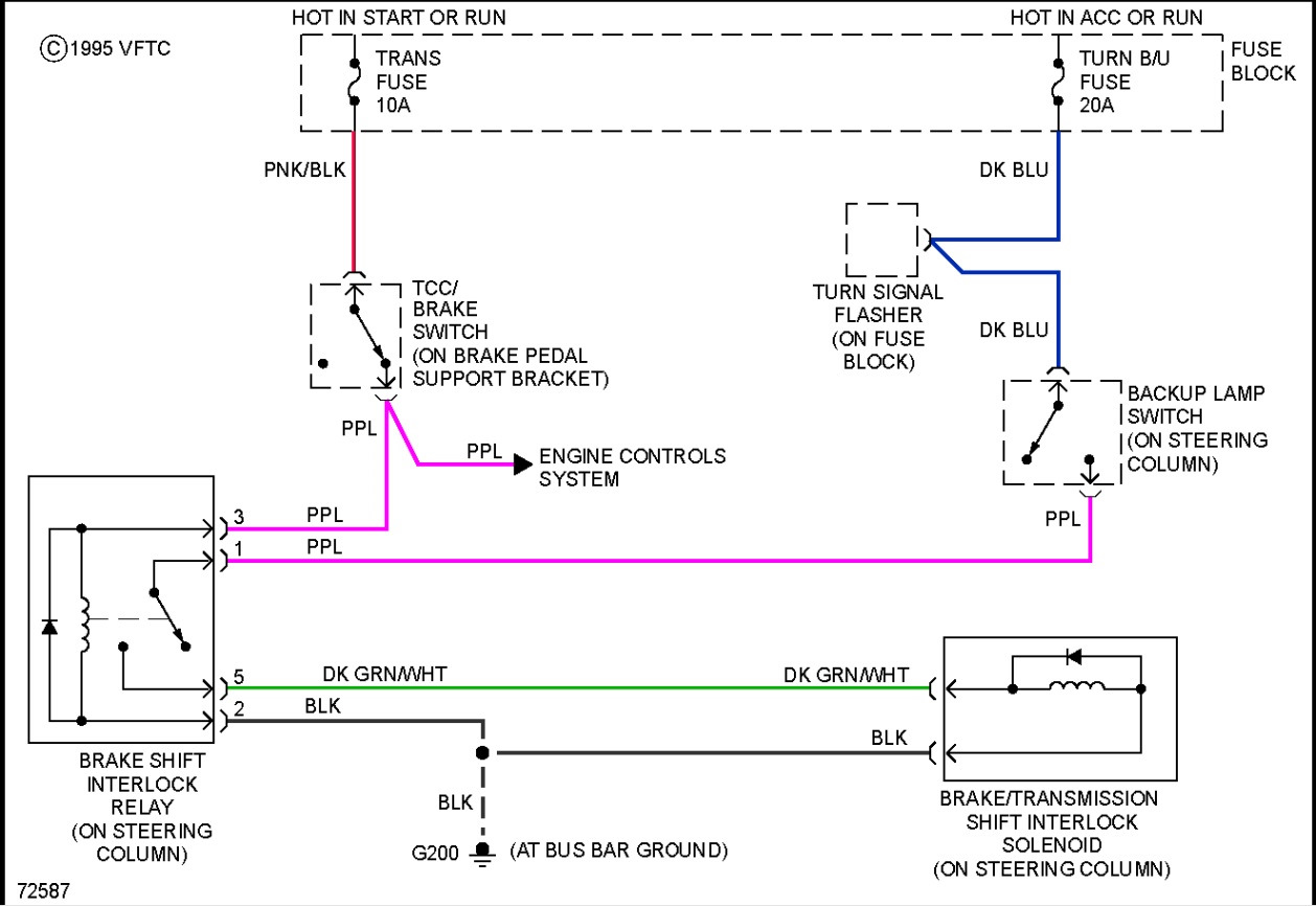 Электросхема блокировки