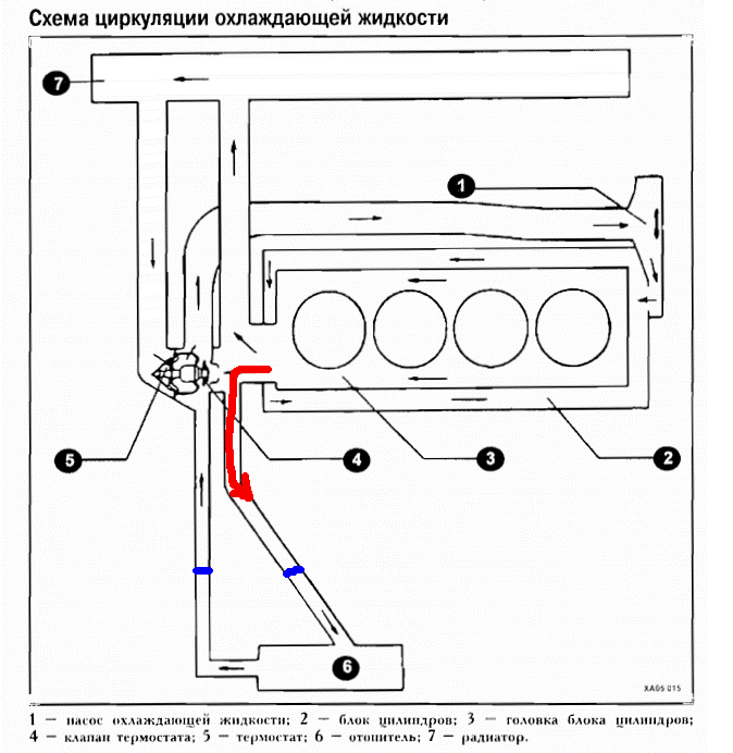 Печка акцент схема