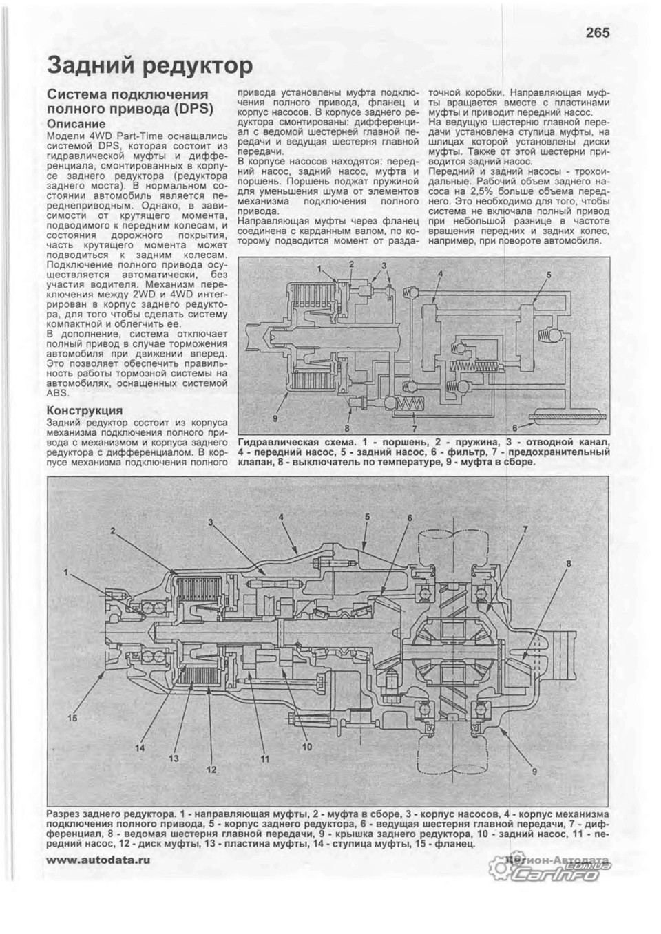 Принцип работы и устройство полного привода Аккорда 7 — Honda Accord (7G),  2,4 л, 2005 года | наблюдение | DRIVE2