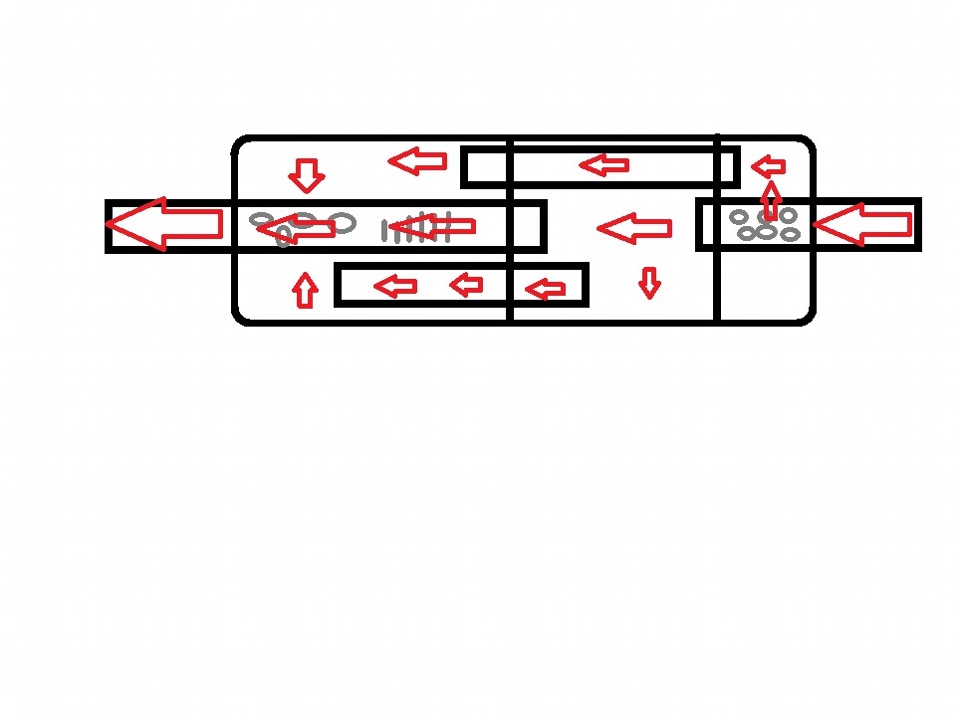 Глушитель прямоточный схема