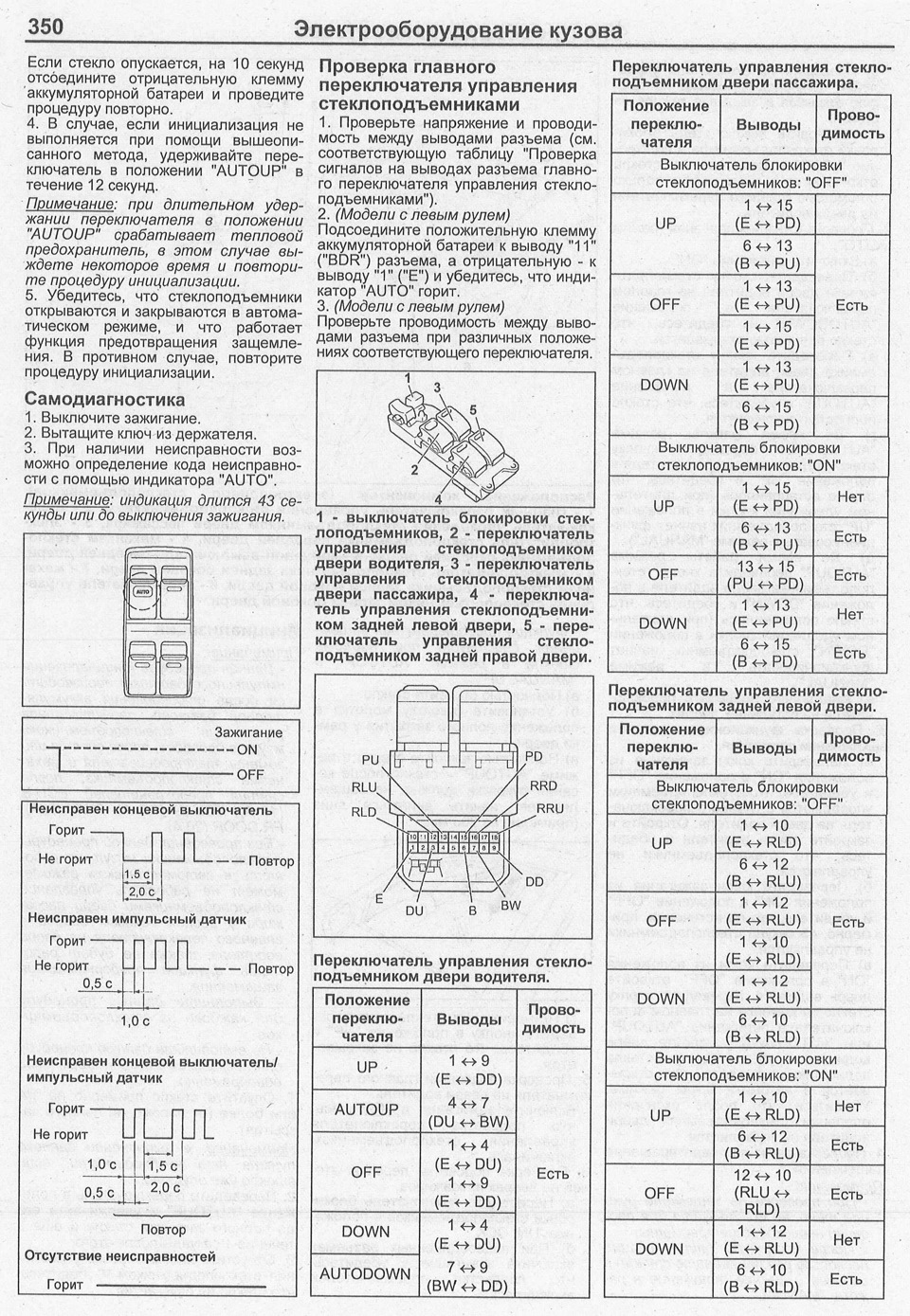 Накрылся стеклоподъёмник с водительской стороны. — Toyota Prius (20), 1,5  л, 2008 года | своими руками | DRIVE2