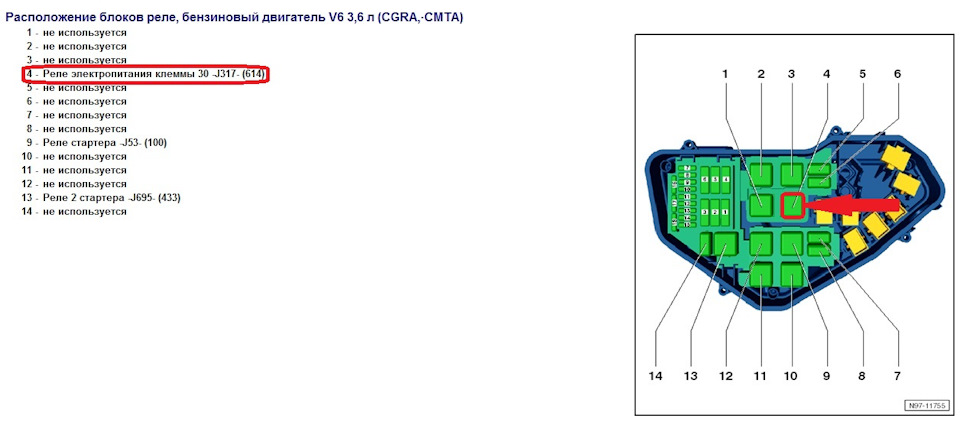 Фото в бортжурнале Volkswagen Touareg (1G)