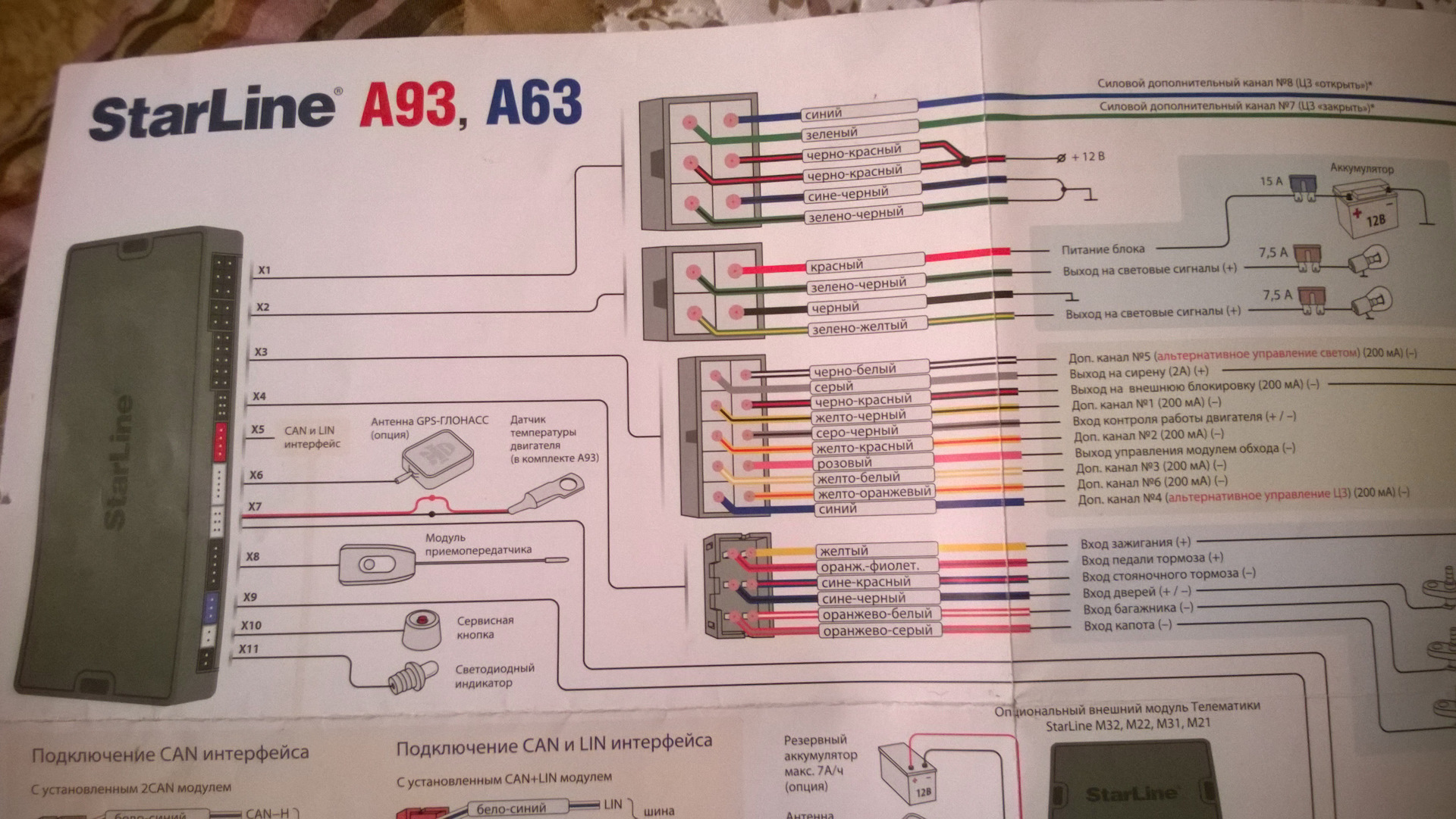 Схема подключения старлайн а93 с автозапуском
