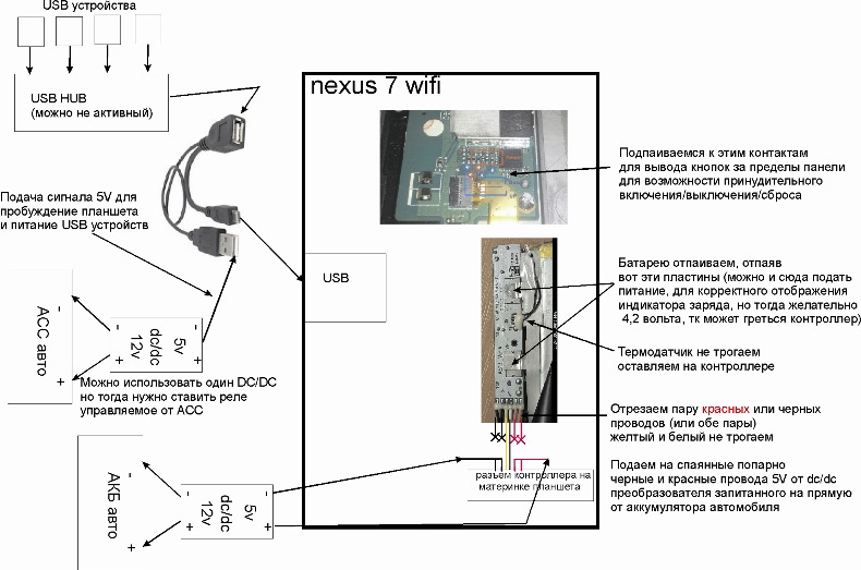 Подать питание. Питание планшета без батареи схема. Схема подключения планшета в автомобиле. Питание планшета от АКБ автомобиля схема.