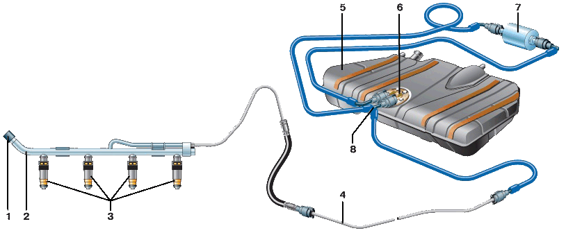 схема топливной системы ваз 2114