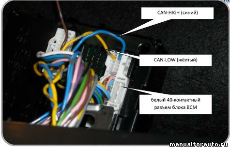 Almera точки подключения