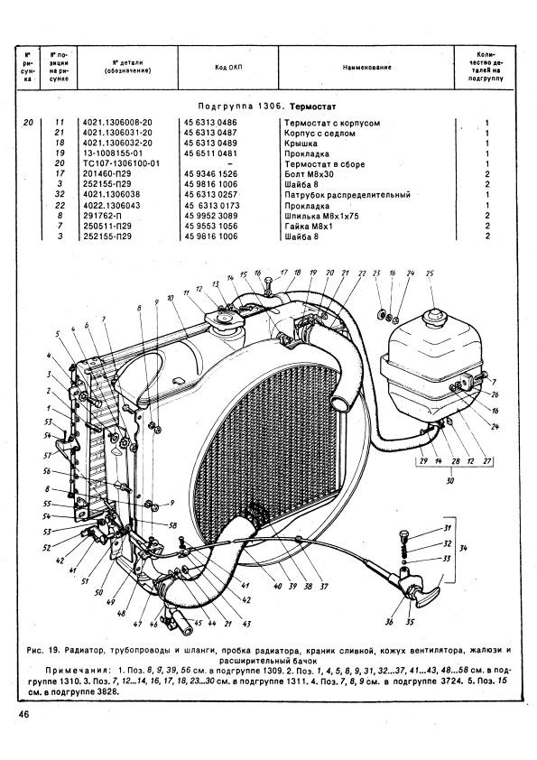 Система охлаждения газель 402 схема