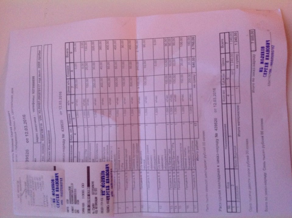 Замена ГРМ, ремня, генератора, роликов и масел, фильтров — DRIVE2