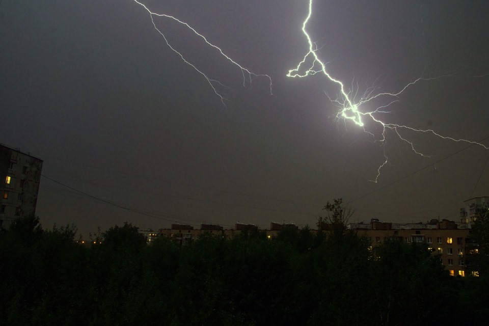 Гроза над москвой