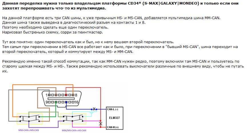 Схема кан шины гранта