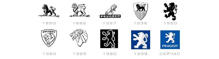 как образовался логотип peugeot как образовался логотип peugeot