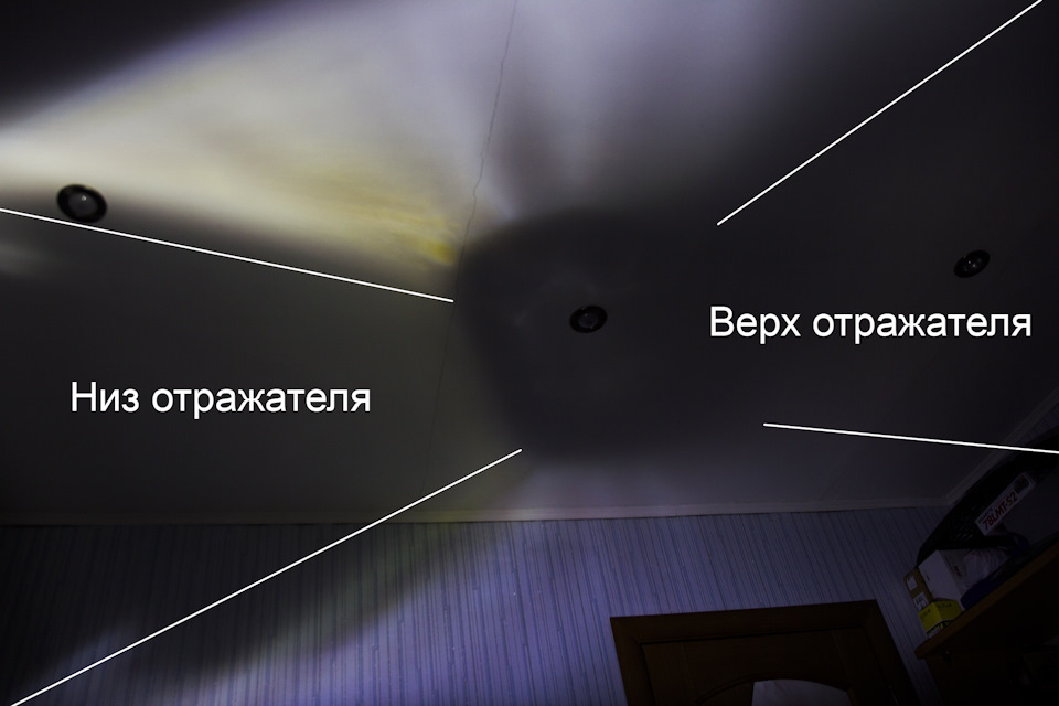 что такое стг в фарах. Смотреть фото что такое стг в фарах. Смотреть картинку что такое стг в фарах. Картинка про что такое стг в фарах. Фото что такое стг в фарах