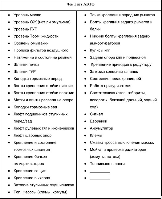 Чек лист осмотра автомобиля образец