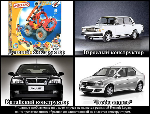 Рено логан прикольные картинки