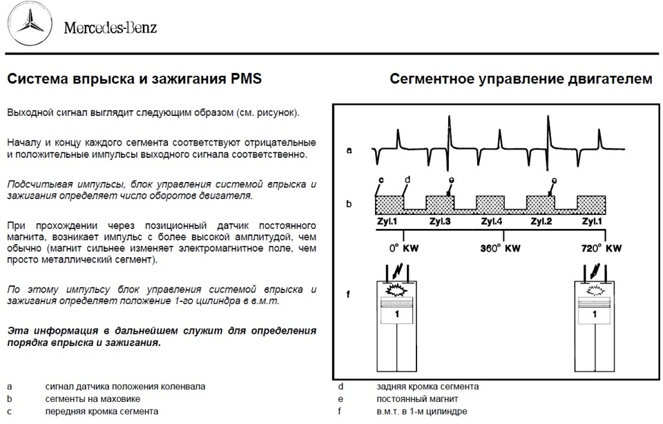 Сигнал работы двигателя. Осциллограмма бесколлекторного двигателя. Bldc датчики холла. Усилитель сигнала датчика частоты вращения коленчатого вала. Гармонический синусоидальный сигнал.