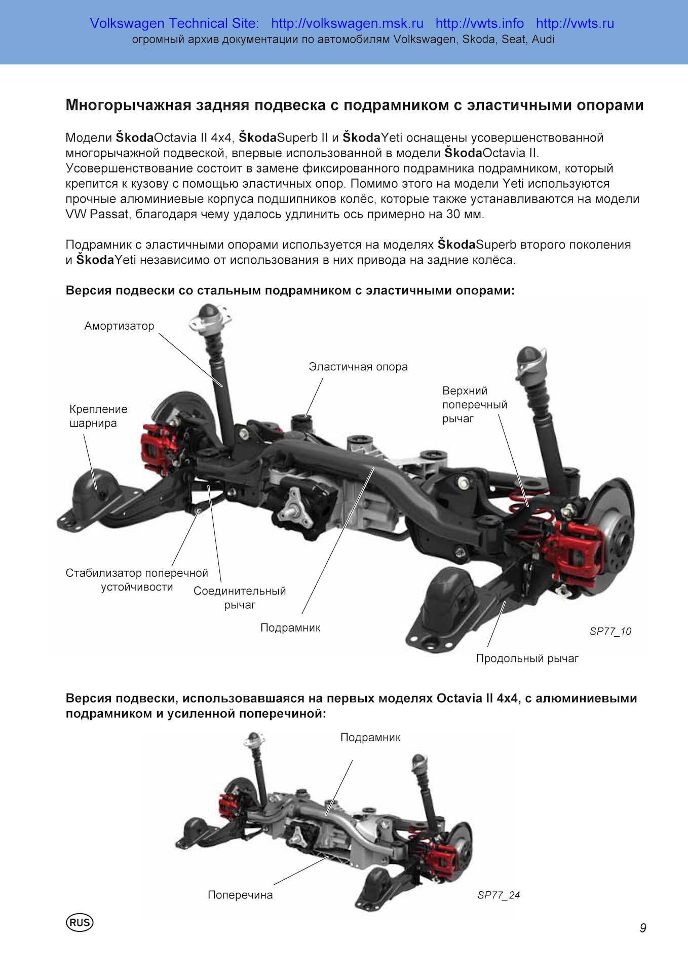 Подвеска шкода йети