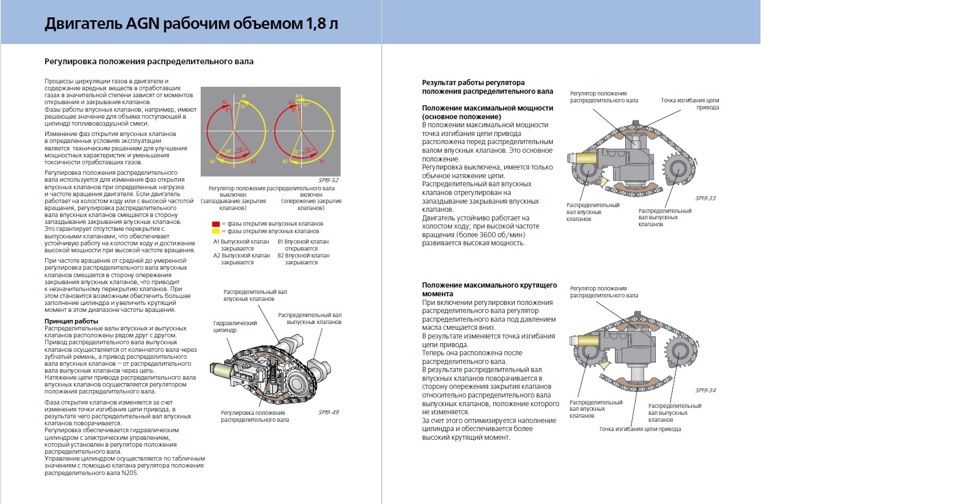 Фото в бортжурнале Audi A4 (B6)