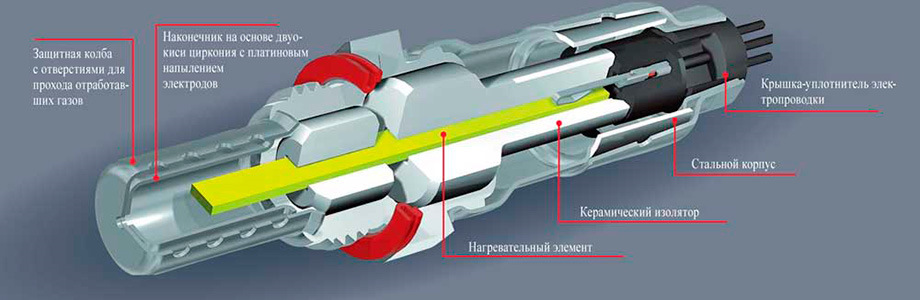 Техническая литература и документация