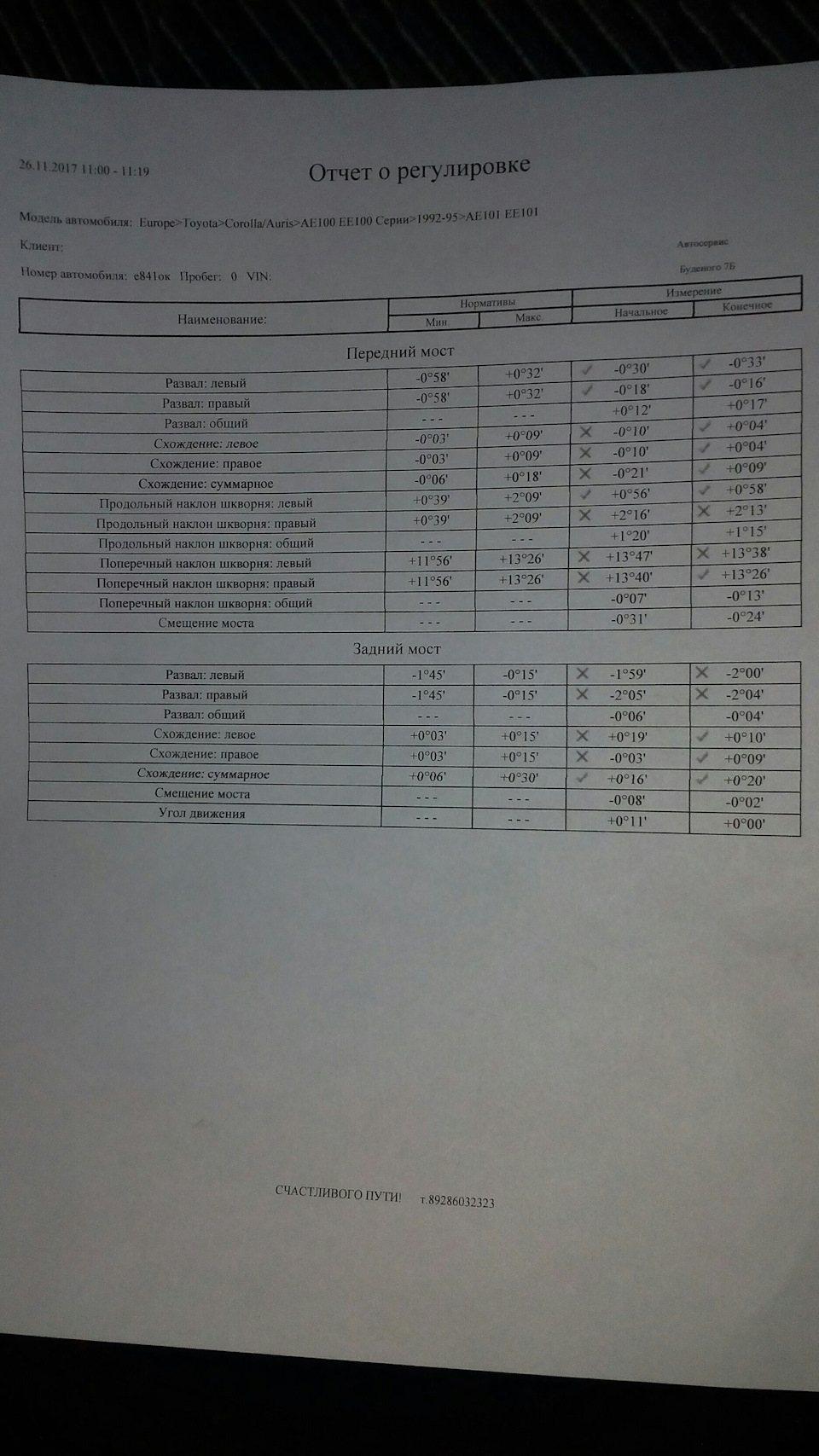Вопрос по регулировке сход-развала — Toyota Corolla (100), 1,6 л, 1992 ...