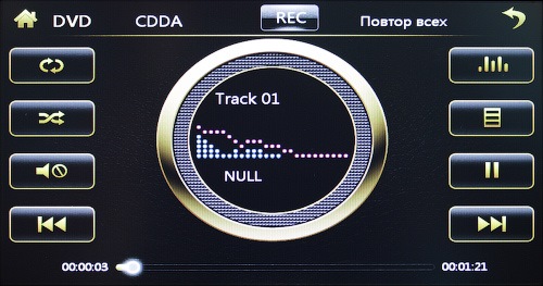 Для Для