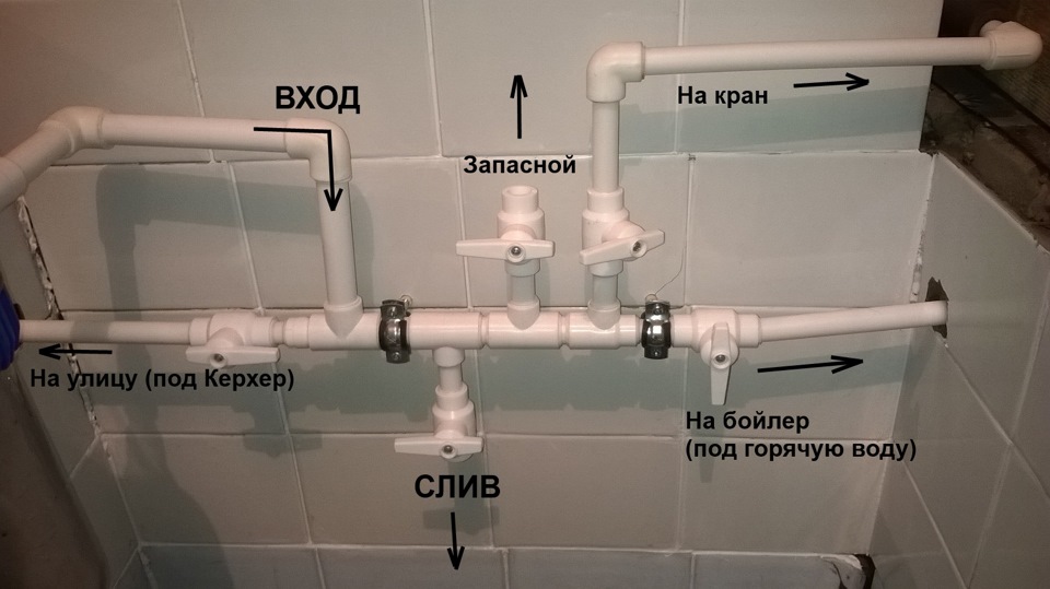Как сделать скважину в гараже. Смотреть фото Как сделать скважину в гараже. Смотреть картинку Как сделать скважину в гараже. Картинка про Как сделать скважину в гараже. Фото Как сделать скважину в гараже