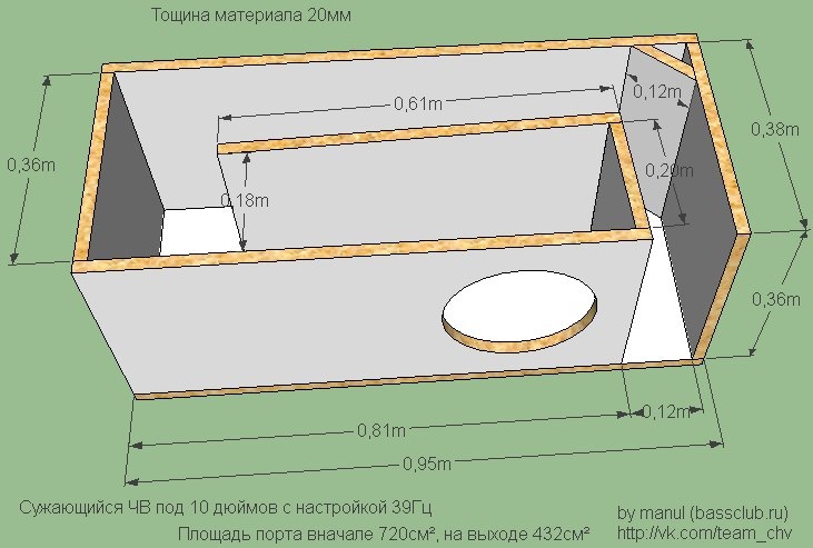 Чв короб для 12 сабвуфера чертеж
