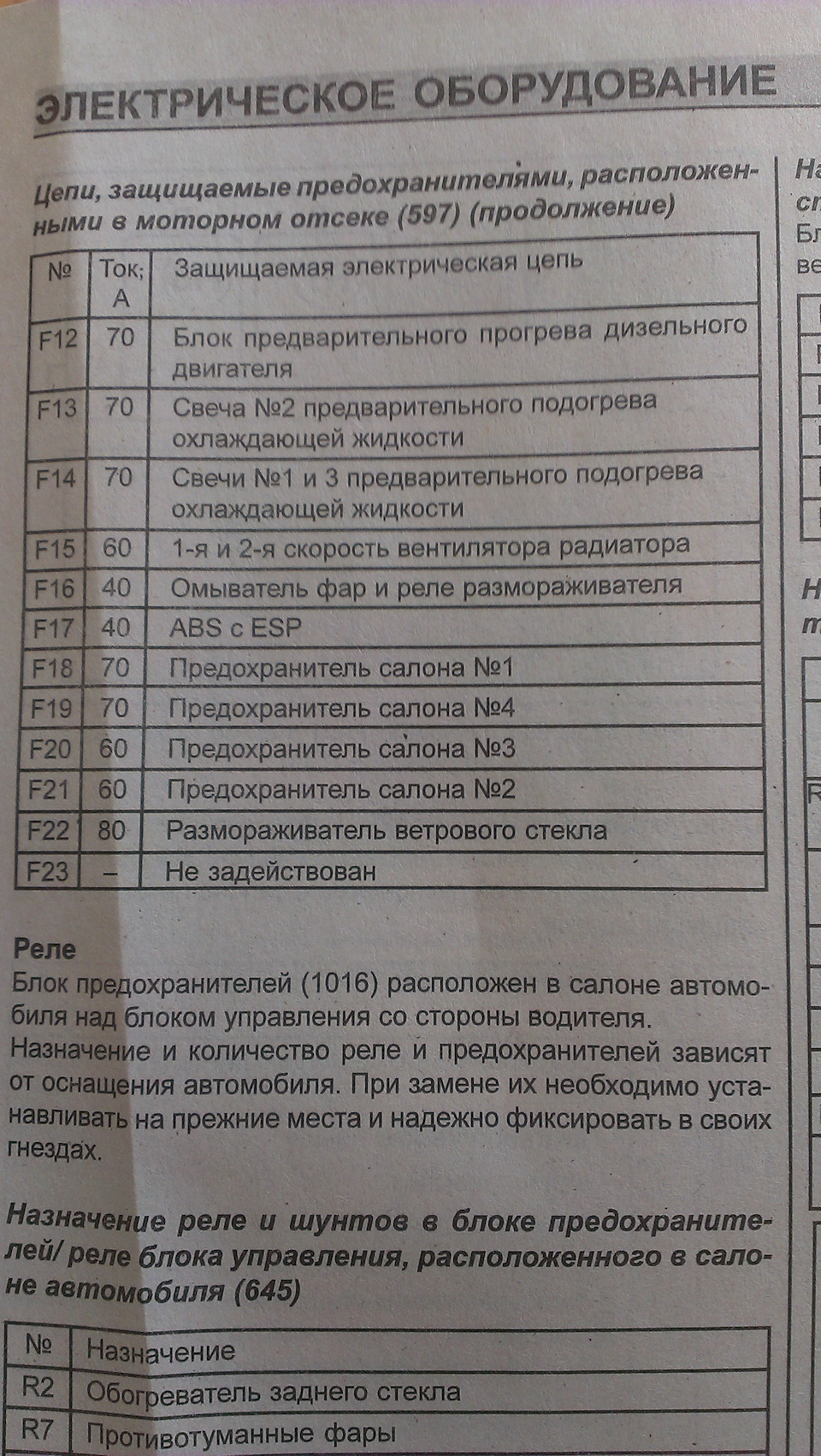 Фото в бортжурнале Renault Laguna II