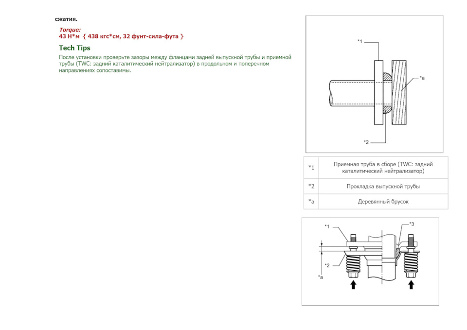 Фото в бортжурнале Toyota Prius (50)