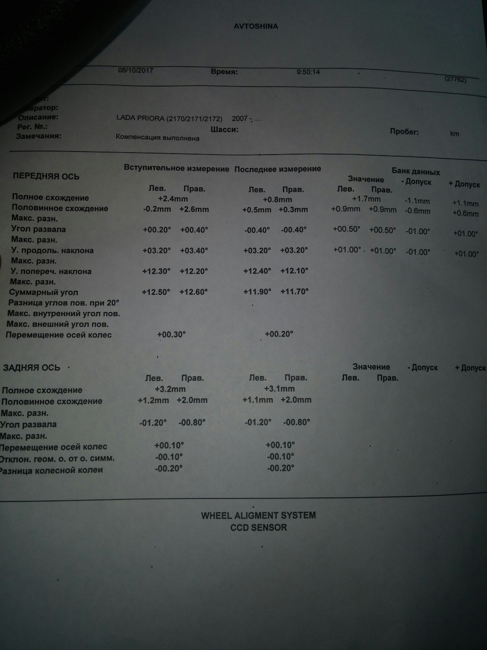 Развал, схождение, кастер. Выполнено) — Lada Гранта лифтбек, 1,6 л ...