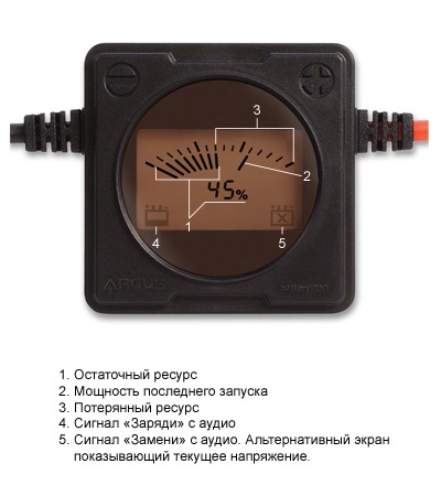 Генератор крайслер себринг