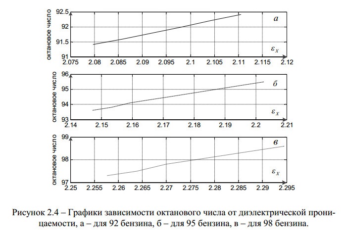 Как измеряют октановое число бензина. 9919ecs 960. Как измеряют октановое число бензина фото. Как измеряют октановое число бензина-9919ecs 960. картинка Как измеряют октановое число бензина. картинка 9919ecs 960