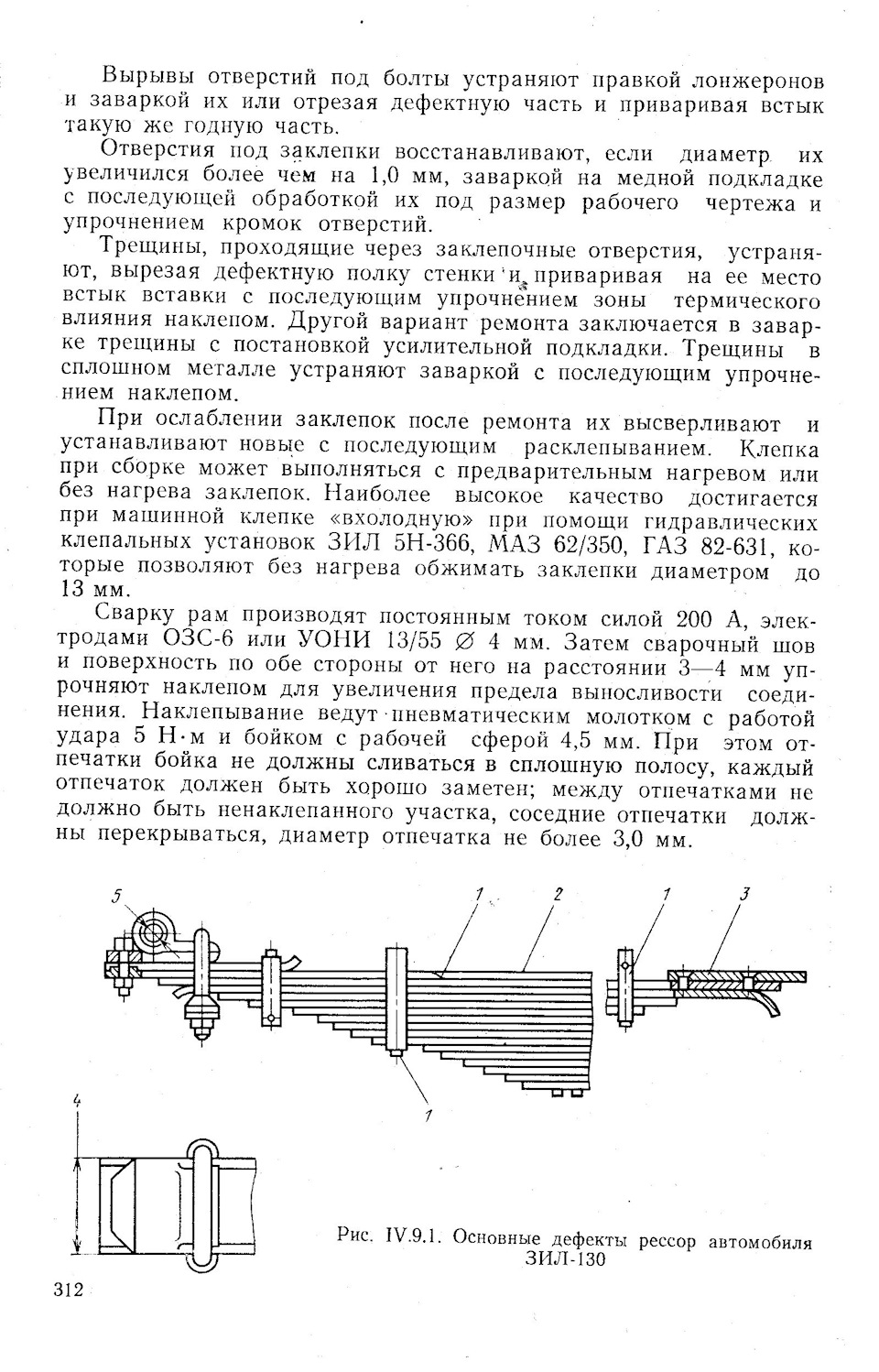 Варить, или не варить — это не вопрос. — DRIVE2