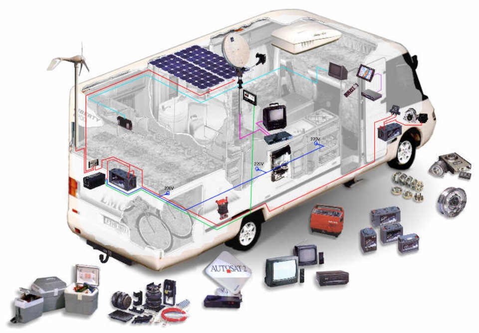 Схема электропроводки кемпера