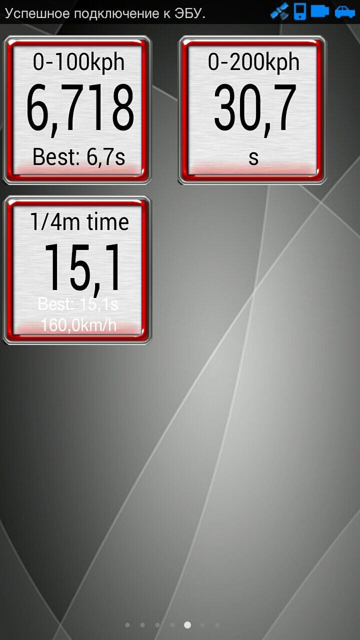 Tesla model 3 характеристики двигателя. 1 4 милли. Таблицы разгонов 0-100. 1 4 милли. 2\4 мили.