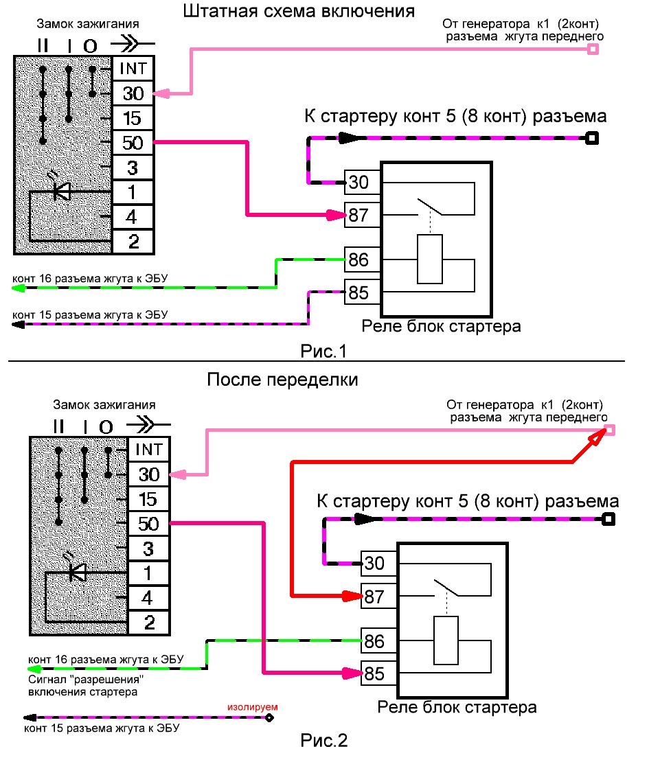 Доработка реле блокировки стартера, защита контактов — DRIVE2