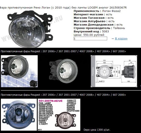 261508367R Птф RENAULT | Запчасти на DRIVE2