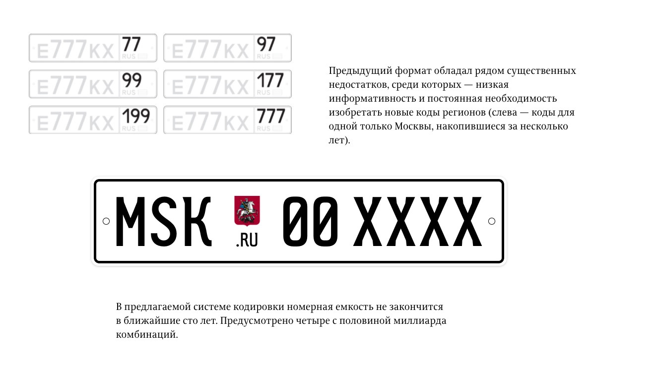 Какие буквы есть в гос номерах россии. Стандарты гос номеров автомобильных в России 2023. Формат гос номера автомобиля. Новый Формат автомобильных номеров. Номерные знаки нового образца.