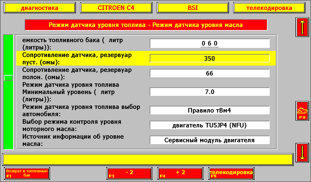 Расход топлива ситроен. Датчик уровня топлива Ситроен с5. Расход топлива Citroen c5. Телекодировка Пежо 307.