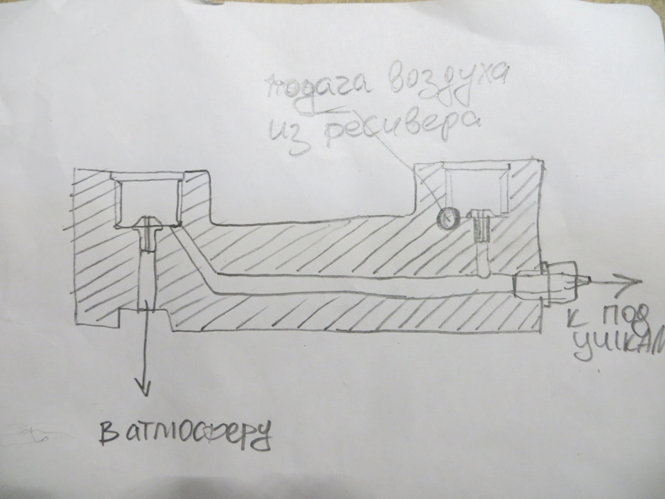 Ответы на часто задаваемые вопросы по поводу пневмоподвески и работе BAGONE