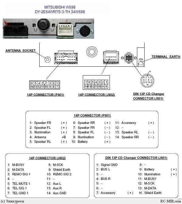 Как подключить usb к магнитоле mystery