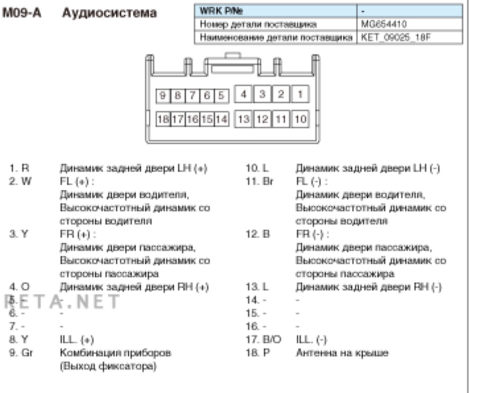 Штатная магнитола хендай крета инструкция