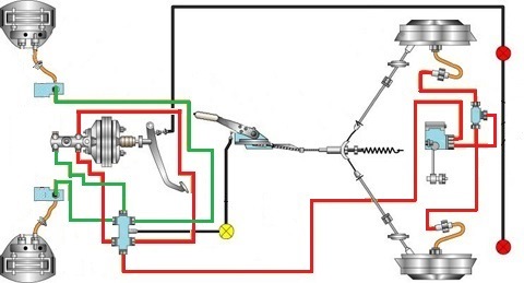 Схема тормозов москвич 412