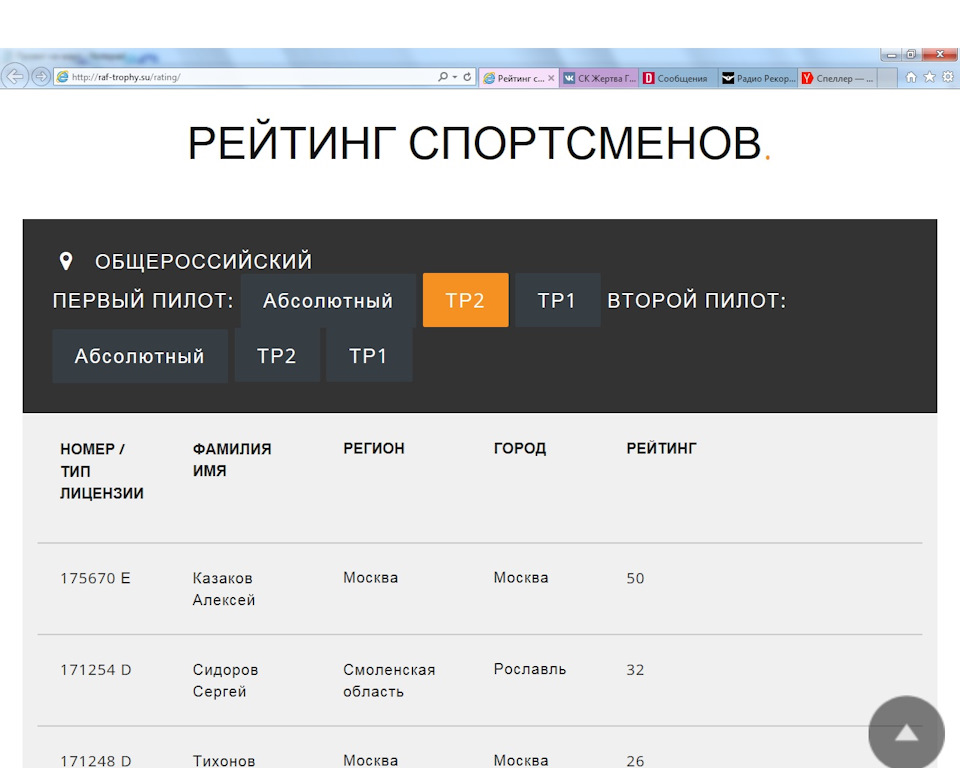 Фото в бортжурнале Land Rover Defender (L315/L316)