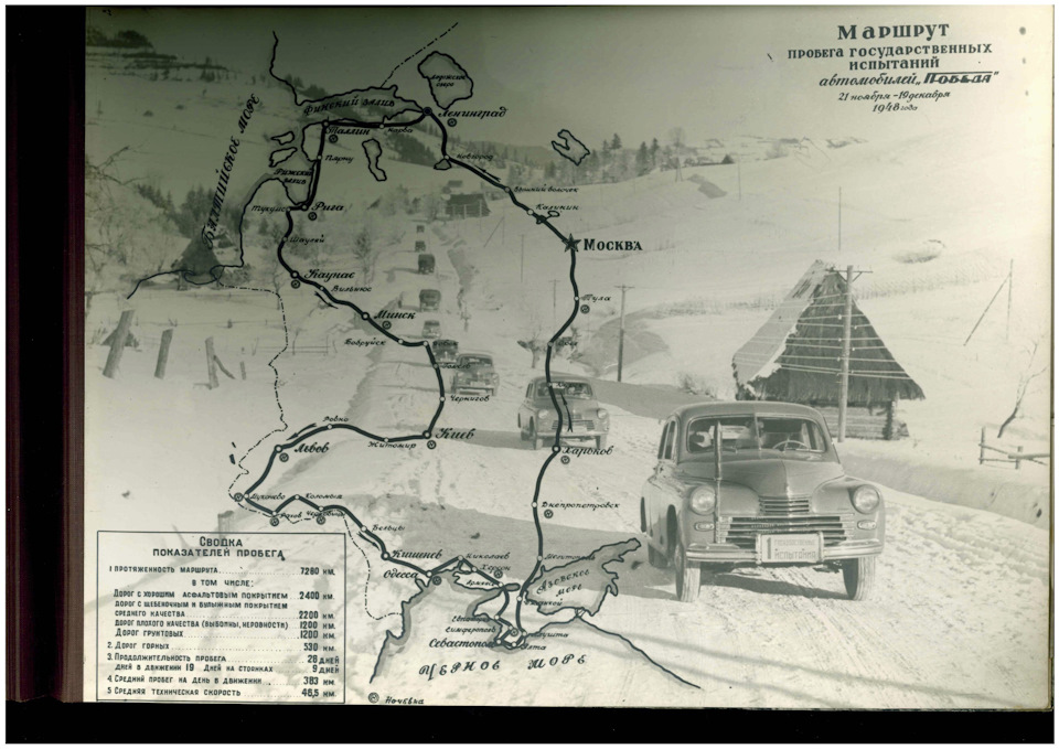 Фото в бортжурнале ГАЗ М-20 Победа