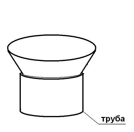 Что такое пайпинг в машине. Смотреть фото Что такое пайпинг в машине. Смотреть картинку Что такое пайпинг в машине. Картинка про Что такое пайпинг в машине. Фото Что такое пайпинг в машине