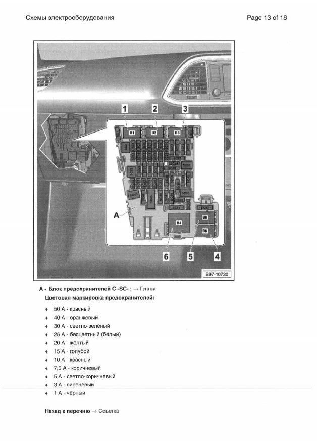 Сеат толедо 1 блок предохранителей схема